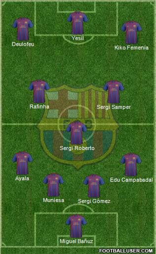 F.C. Barcelona B Formation 2012