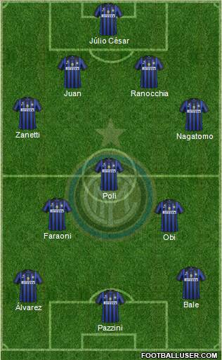 F.C. Internazionale Formation 2012