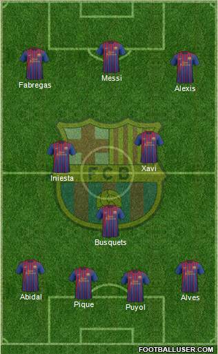 F.C. Barcelona Formation 2012