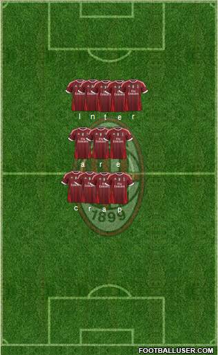 A.C. Milan Formation 2012