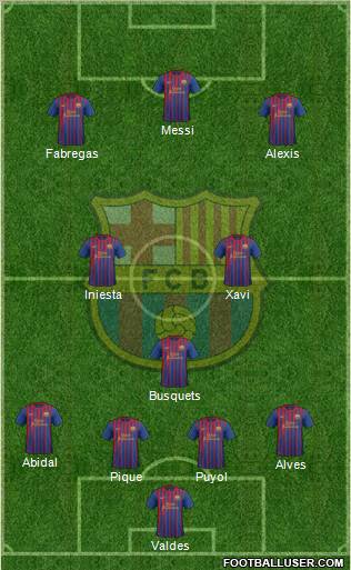 F.C. Barcelona Formation 2012