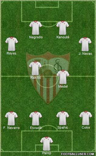 Sevilla F.C., S.A.D. Formation 2012