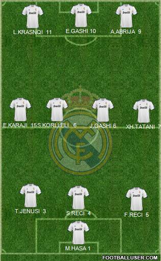 R. Madrid Castilla Formation 2012