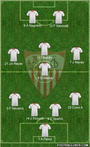 Sevilla F.C., S.A.D. Formation 2012