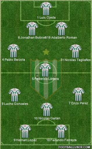 Banfield Formation 2012