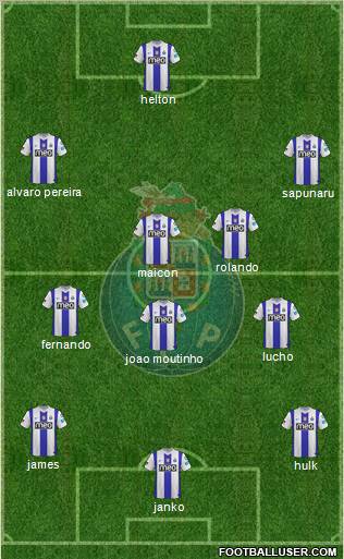 Futebol Clube do Porto - SAD Formation 2012