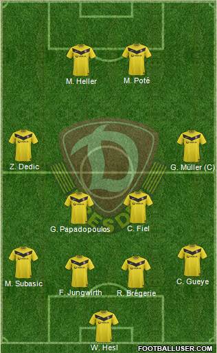 SG Dynamo Dresden Formation 2012