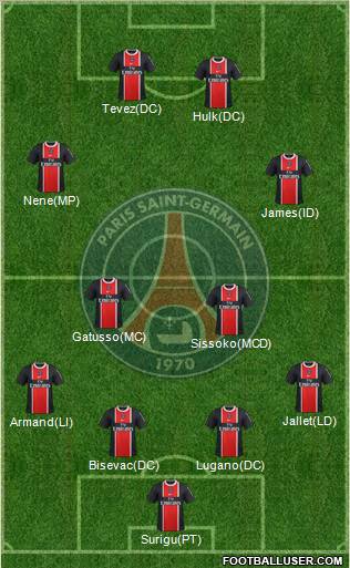 Paris Saint-Germain Formation 2012