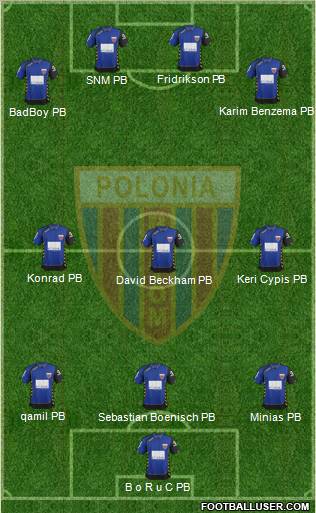 Polonia Bytom Formation 2012