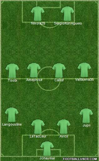 Europa League Team Formation 2012