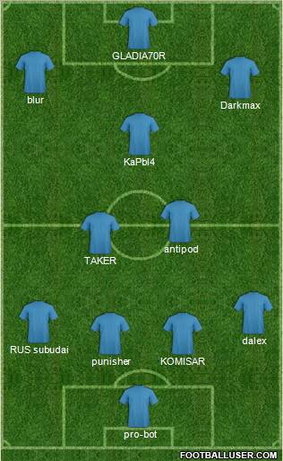 Fifa Team Formation 2012