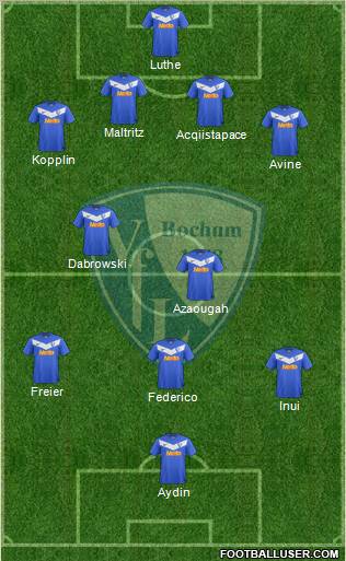 VfL Bochum Formation 2012