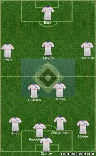 Hamburger SV Formation 2012