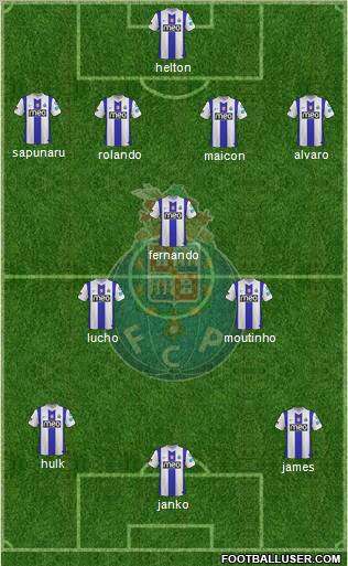 Futebol Clube do Porto - SAD Formation 2012