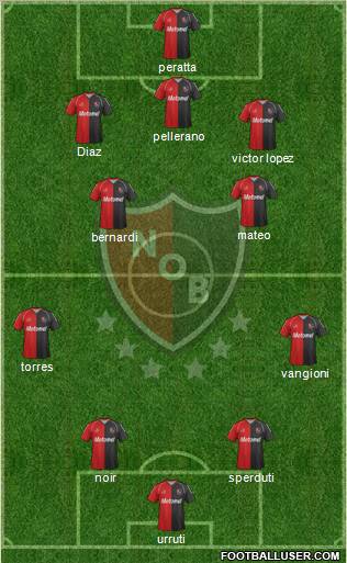 Newell's Old Boys Formation 2012