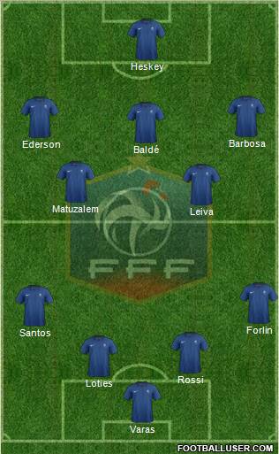 France Formation 2012