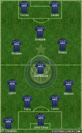 F.C. Internazionale Formation 2012