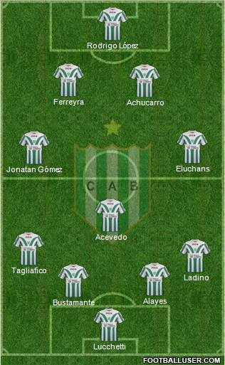 Banfield Formation 2012