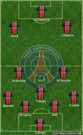 Paris Saint-Germain Formation 2012