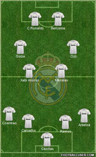 Real Madrid C.F. Formation 2012