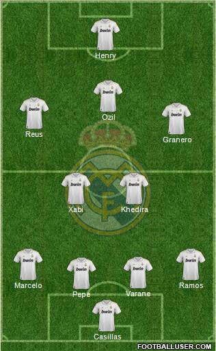 Real Madrid C.F. Formation 2012