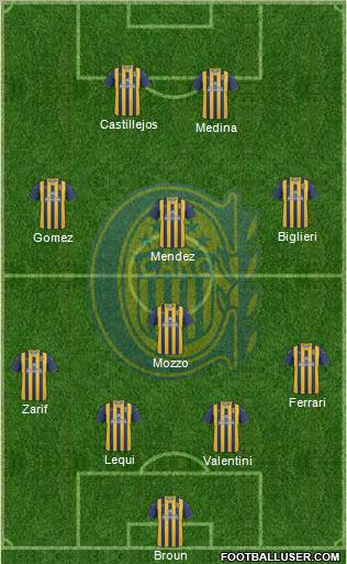 Rosario Central Formation 2012