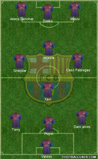 F.C. Barcelona Formation 2012