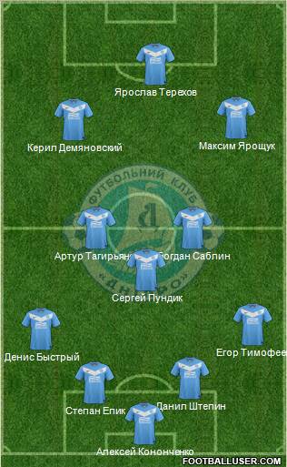 Dnipro Dnipropetrovsk Formation 2012