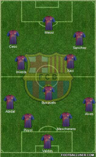 F.C. Barcelona Formation 2012