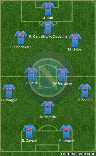 Napoli Formation 2012