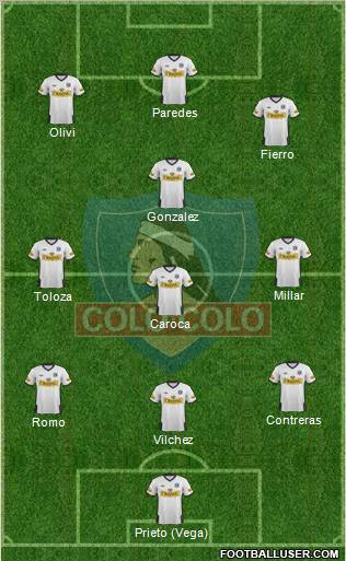 CSD Colo Colo Formation 2012