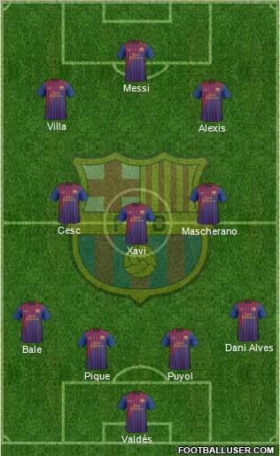 F.C. Barcelona Formation 2012