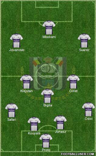 RSC Anderlecht Formation 2012