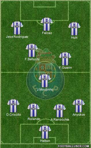 Futebol Clube do Porto - SAD Formation 2012