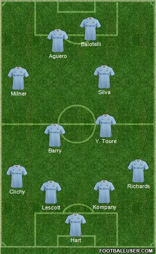 Manchester City Formation 2012