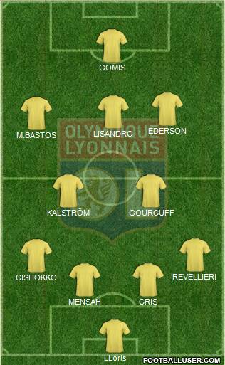 Olympique Lyonnais Formation 2012