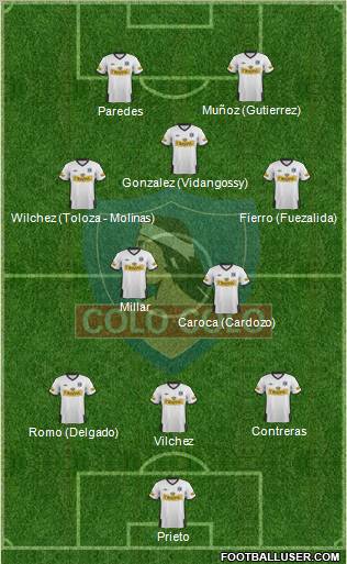 CSD Colo Colo Formation 2012