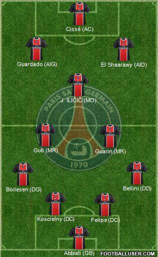 Paris Saint-Germain Formation 2012