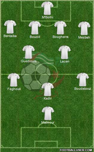 Algeria Formation 2012