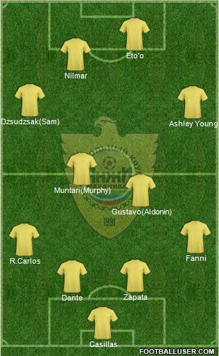 Anzhi Makhachkala Formation 2012