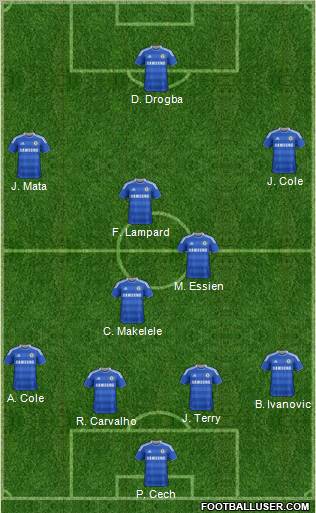 Chelsea Formation 2012