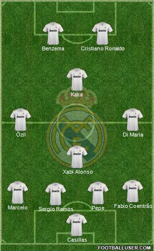 Real Madrid C.F. Formation 2012