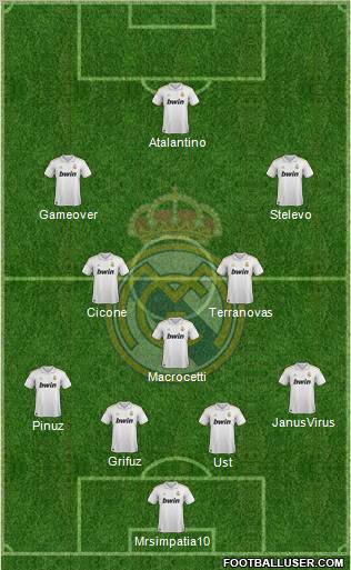 Real Madrid C.F. Formation 2012