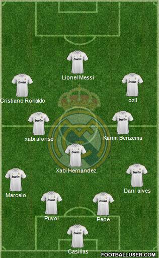 Real Madrid C.F. Formation 2012