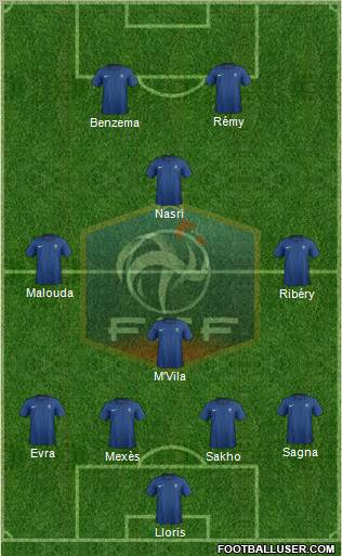 France Formation 2012