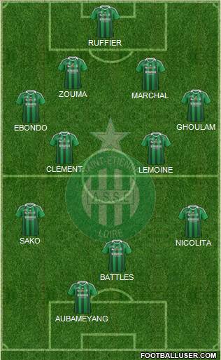 A.S. Saint-Etienne Formation 2012