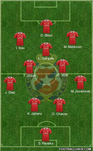 Wisla Krakow Formation 2012