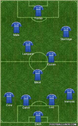 Chelsea Formation 2012