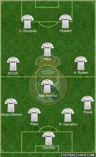 Real Madrid C.F. Formation 2012