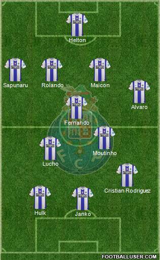 Futebol Clube do Porto - SAD Formation 2012